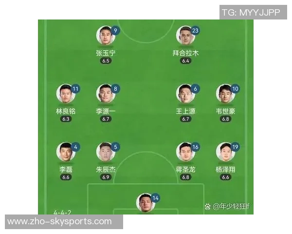 亚自由与圣菲独立的较量揭示南美足球的激烈竞争与发展潜力